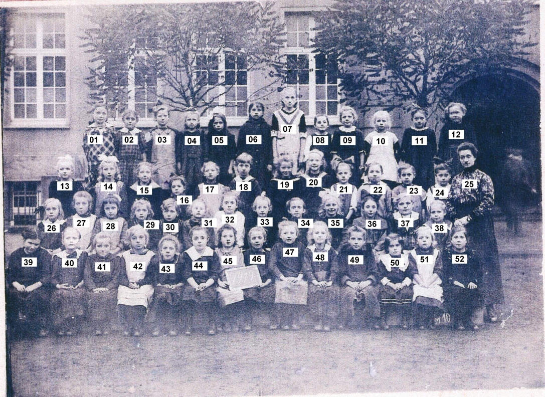 0908b Volksschule Jahrgang 1909-10