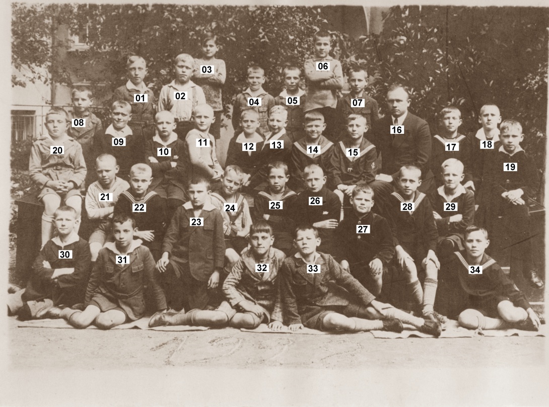 1024b Volksschule Anrath Geburts- Jahrgang 1917-18